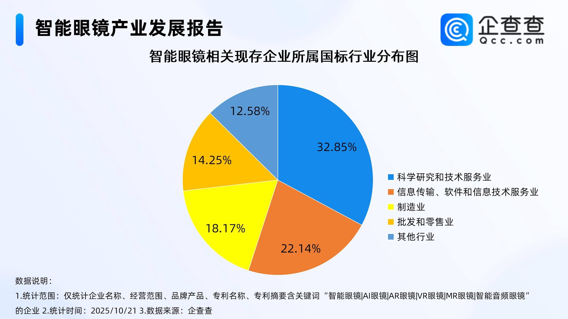 嘉纶科技
